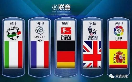 英格兰